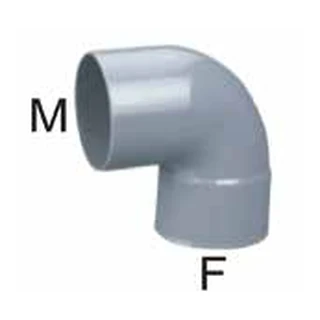 Elbow M/F — IFANNova Series 1902 range