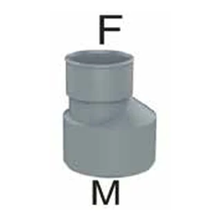 Reducer — IFANNova Series 1902 range
